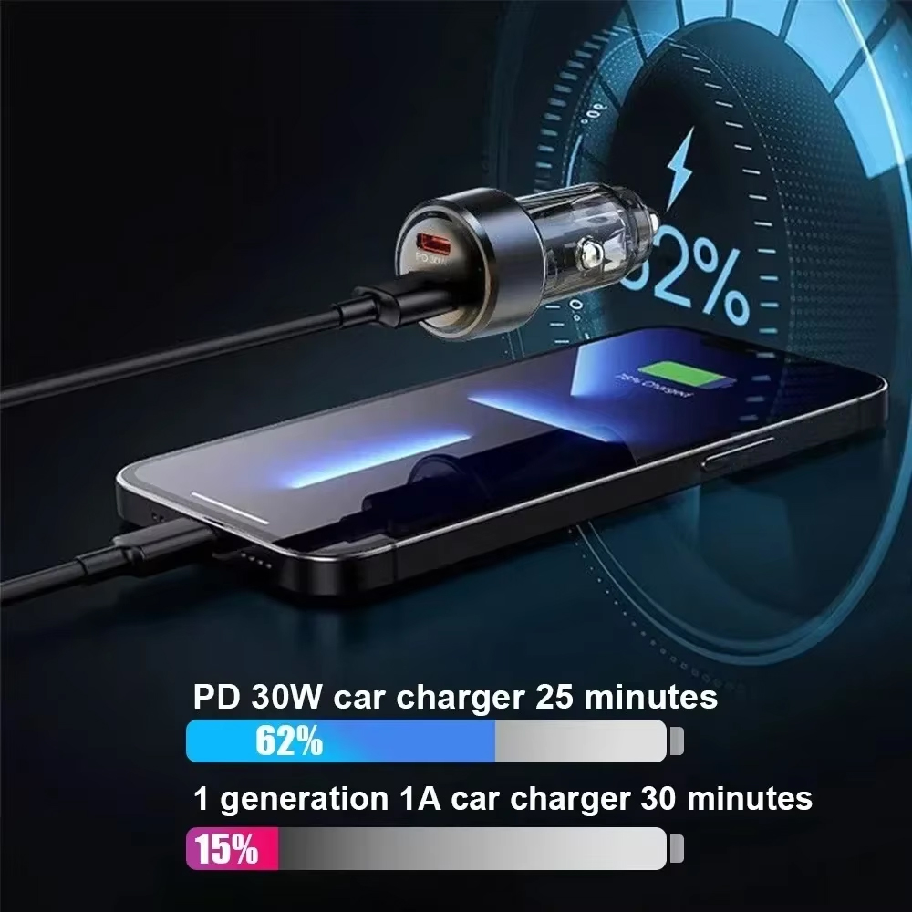 130W Mini USB Car Charger 2 Po – Car Accessories Xiaomi Bewertung und Preis