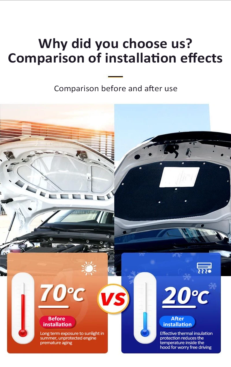 For Toyota Land Cruiser Amazon – Car Accessories Amazon Bewertung und Preis