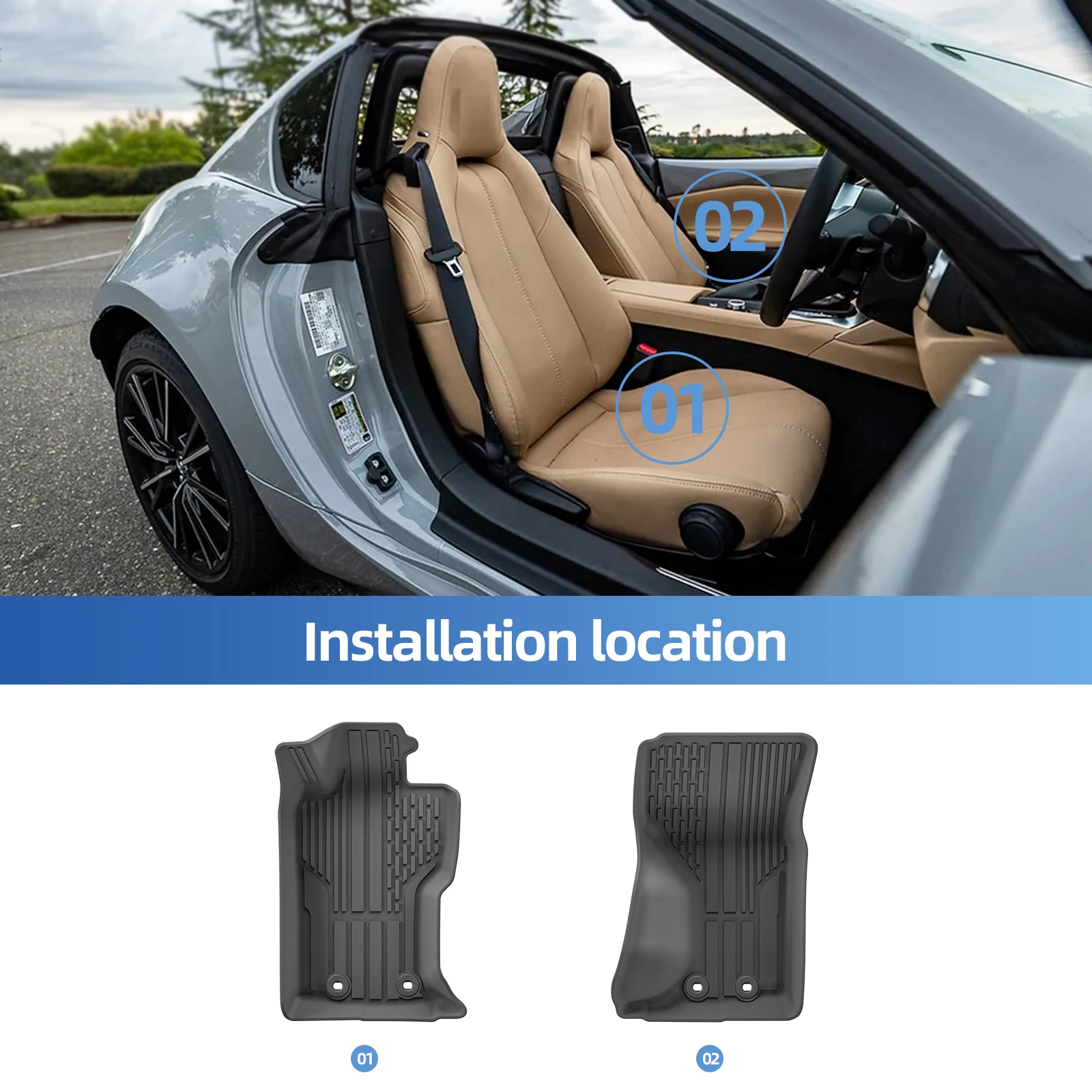 Floor Mats for LHD Mazda MX-5  – Car Floor Mat Rubber Bewertung und Preis